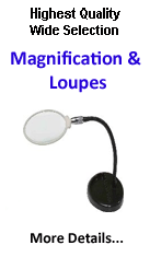 Magnification and Loupes